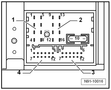 Mehrfachsteckverbindung 4, 12-fach, für CD-Wechsler-Steuerung und CD-Audio-Eingangssignale