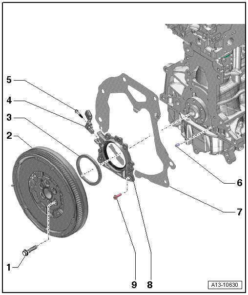 Montageübersicht - Zylinderblock Getriebeseite