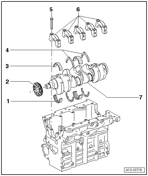 Montageübersicht - Kurbelwelle