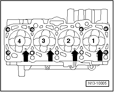 Montageübersicht - Kolben und Pleuel