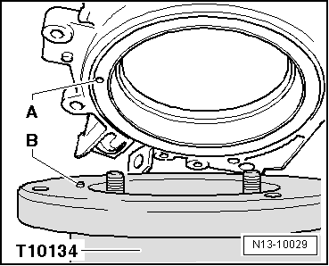 Dichtring mit Geberrad auf Montagevorrichtung -T10134- befestigen