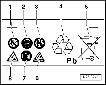 Sicherheitskennzeichnung auf der Batterie