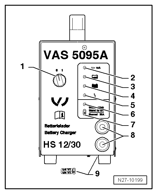 Gerätebeschreibung Batterie-Ladegerät -VAS 5095 A