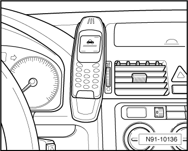 Telefonhalterung aus-und einbauen 