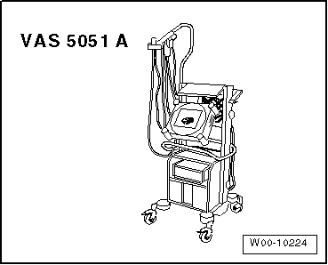 Fahrzeugdiagnosetester anschließen