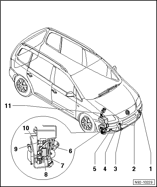 Montageübersicht Scheinwerferreinigungsanlage