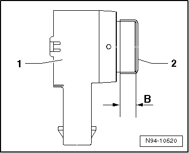 Lackierung der Geber