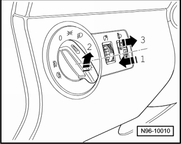 Volkswagen Touran Reparaturanleitung :: Lichtschalter -E1- aus