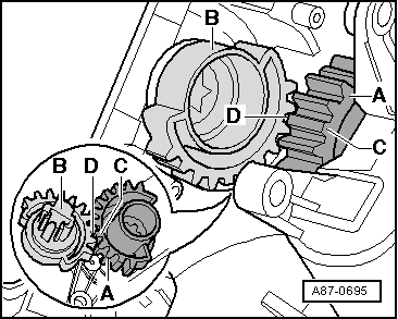 Stellmotor der Frischluftklappe und Umluftklappe -V154- aus- und einbauen