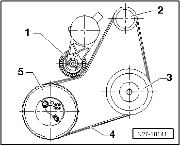 Motorkennbuchstaben: AVQ, AZV, BJB, BKC, BKD, BKP, BLS, BMM, BMN, BRU, BXE, BXF und BXJ