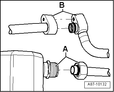 Adapter zum Aufbauen der Spülkreisläufe