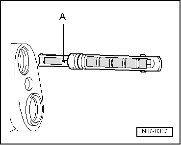 Drossel