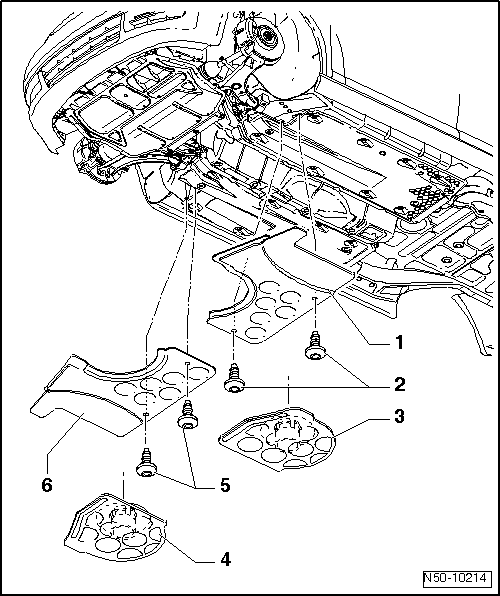 Unterbodenverkleidung vorn - Montageübersicht