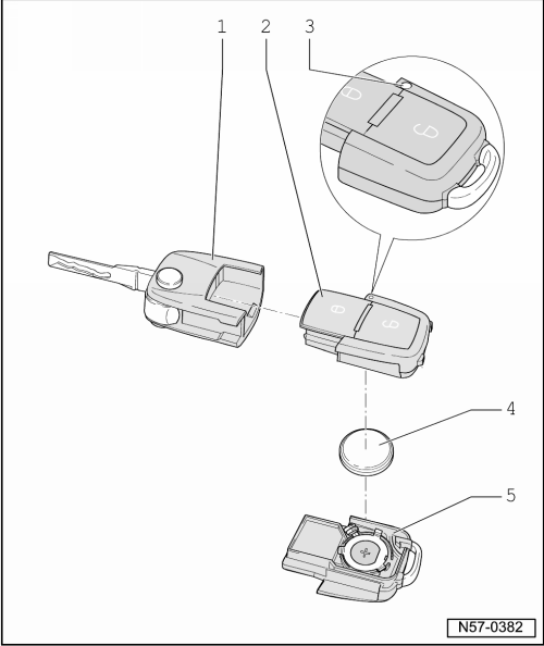 Batterie für den Schlüssel mit Funkfernbedienung (klappbar) aus- und einbauen