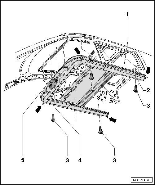 Einbauen