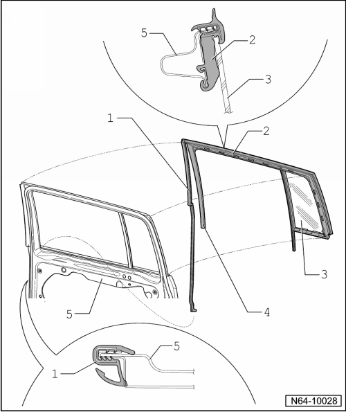 Fensterführung Montageübersicht