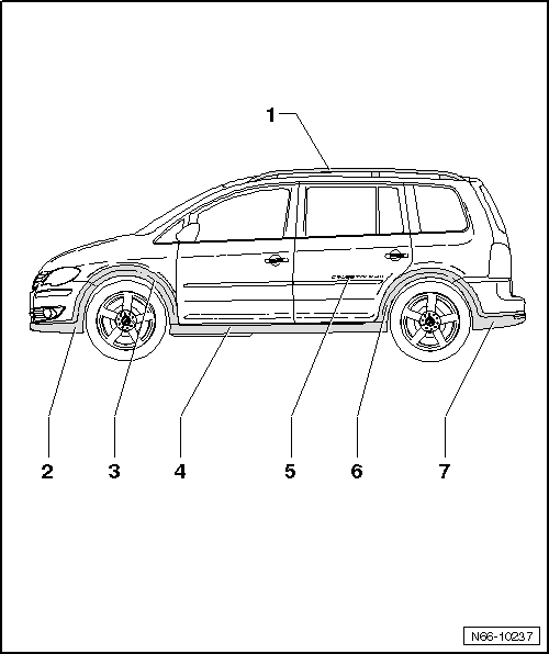 Anbauteile Montageübersicht