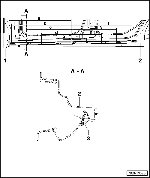 Einbauen