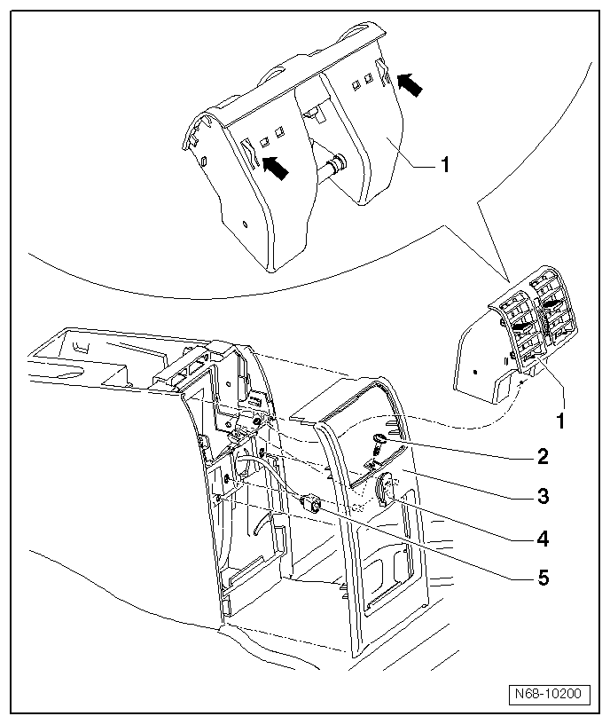 Mittelarmlehne, Ausstattungsversionen 