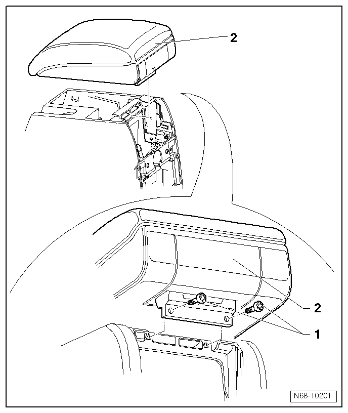 Mittelarmlehne, Ausstattungsversionen 