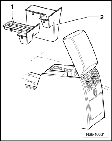 Mittelarmlehne, Ausstattungsversionen 