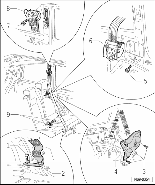 Sicherheitsgurte, 2. Sitzreihe, außen, Montageübersicht