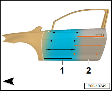 Aqua-Premium-System, Beispritzsystem für Zweischicht-Farbtöne