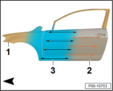 Aqua-Premium-System, Beispritzsystem für Zweischicht-Farbtöne