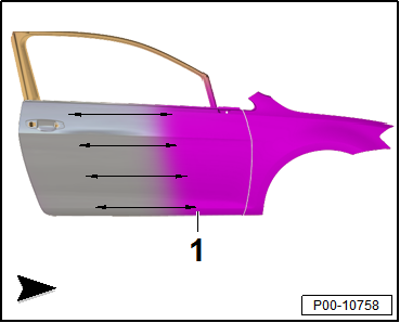 Aqua-Premium-System, Beispritzsystem für Dreischicht-Effekt-Farbtöne