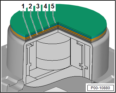 Lackierung des Parkhilfe Sensor