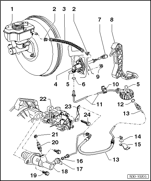 Hydraulik (Rechtslenker) - Montageübersicht