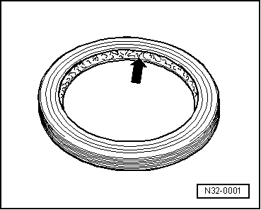 Dichtungen, Dichtringe