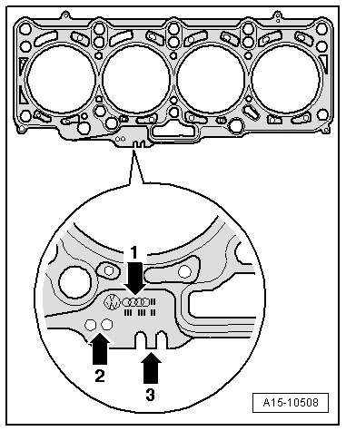 Montageübersicht - Zylinderkopf