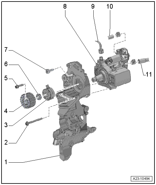 Montageübersicht - Hochdruckpumpe