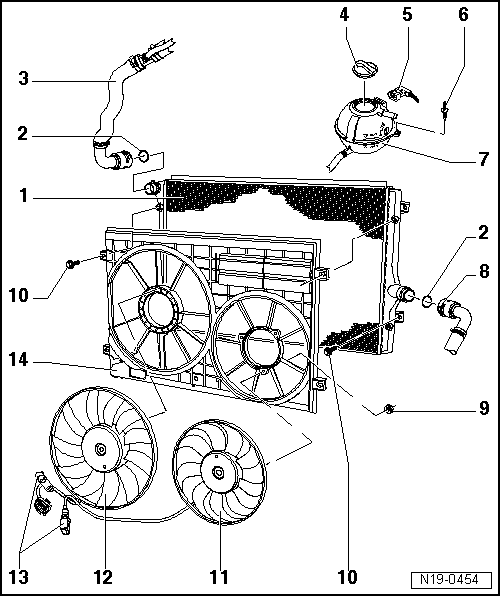 Montageübersicht - Kühler/Kühlerlüfter, Golf, Golf Plus, Golf Cabrio, Passat, Touran