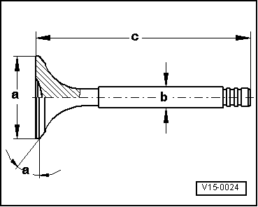 Ventilmaße