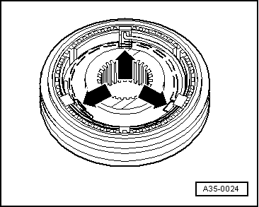 Antriebswelle zerlegen und zusammenbauen