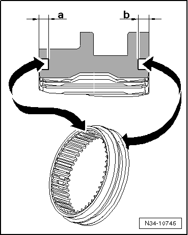 Antriebswelle zerlegen und zusammenbauen