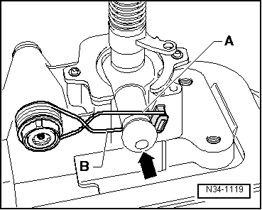 Schalthebel und Schaltgehäuse in Stand setzen (bis 10.06)