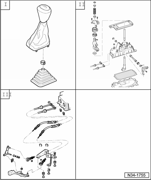 Einbaulage der Schaltbetätigung
