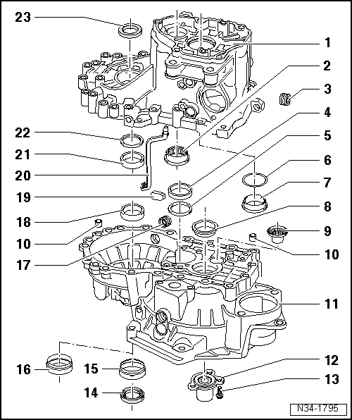 Getriebegehäuse und Kupplungsgehäuse in Stand setzen