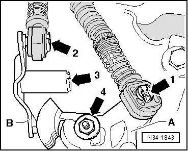 Getriebe einbauen