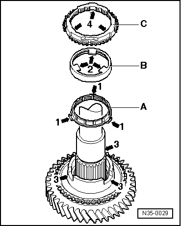 Abtriebswelle zerlegen und zusammenbauen