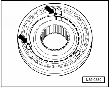 Abtriebswelle zerlegen und zusammenbauen