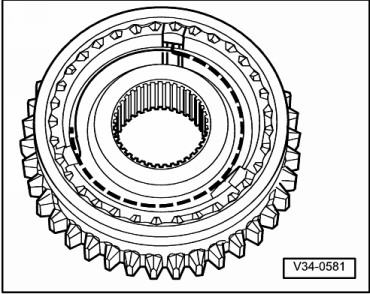 Abtriebswelle zerlegen und zusammenbauen