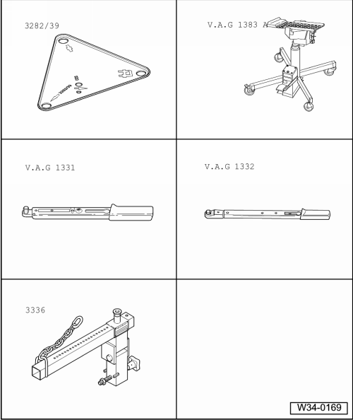 Getriebe aus- und einbauen (ausgenommen Fahrzeuge mit 1,4 L - Motor)