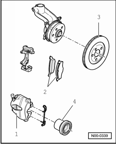 Technische Daten der Bremse