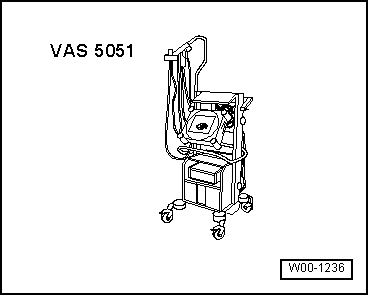 VAS 5051- anschließen und Funktionen anwählen