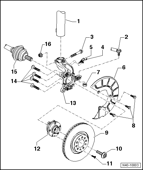 Montageübersicht: Radlagerung