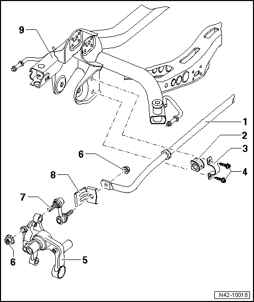 Montageübersicht: Stabilisator